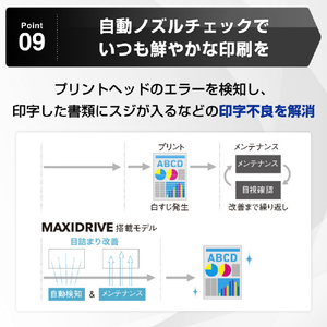 ブラザー A3対応インクジェット複合機 PRIVIO ホワイト MFC-J7300CDW-イメージ12