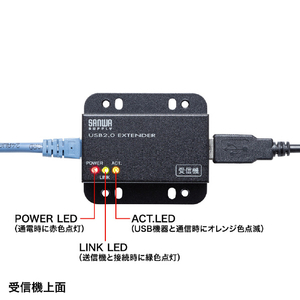 サンワサプライ USB2．0エクステンダー(2ポートハブ付き) USB-EXSET3-イメージ10