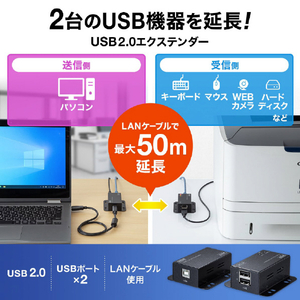 サンワサプライ USB2．0エクステンダー(2ポートハブ付き) USB-EXSET3-イメージ11