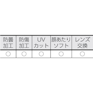 uvex 替えスプリングバンド(2本1組) FC124ER-3965147-イメージ2