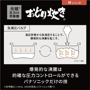 パナソニック 圧力IH炊飯ジャー(5．5合炊き) ブラック SR-M10B-K-イメージ4