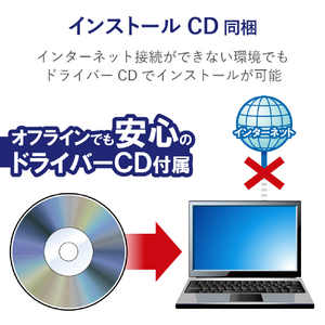 エレコム 11ac対応 433Mアンテナ付き無線LANアダプター WDC-433DU2H2-B-イメージ5