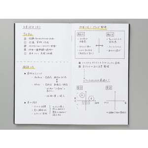 コクヨ 野帳 スケッチ 3mm方眼 40枚 ホワイト FCA6954-ｾ-Y7W-イメージ5