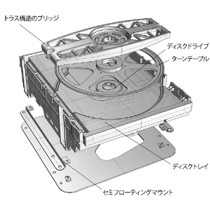 TEAC CDプレーヤー 70周年記念モデル。 701シリーズ シルバー VRDS-701-S-イメージ3