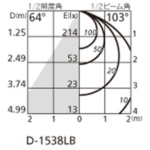 オーデリック LEDダウンライト OD261736R-イメージ3