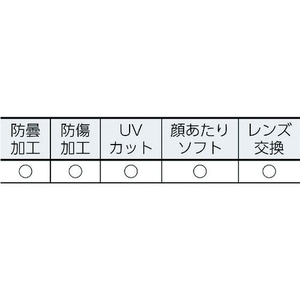 uvex オーバーグラス型 保護メガネ FC775FB-4228821-イメージ2