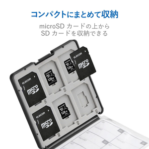 エレコム メモリカードケース/インデックス/SD12microSD12 ブラック CMC-SDCPP24BK-イメージ4