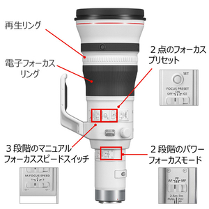 キヤノン 単焦点 望遠レンズ RFレンズ RF800mm F5.6 L IS USM RF80056LIS-イメージ7