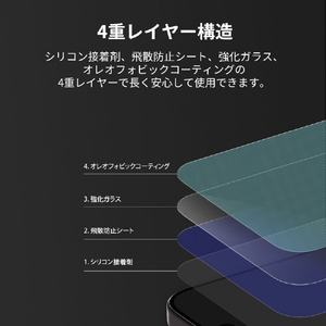 araree iPhone 15 Plus/15 Pro Max用液晶保護ガラスフィルム core クリア AR25446I15PL-イメージ6