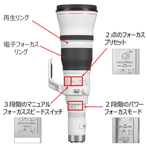 キヤノン 単焦点 望遠レンズ RFレンズ RF1200mm F8 L IS USM RF12008LIS-イメージ7