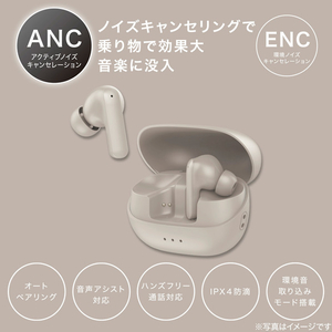 ニトリ ANCワイヤレスイヤホン e angle select モカ ANCﾜｲﾔﾚｽｲﾔﾎﾝBTE-ANC01MO-イメージ2