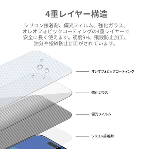 araree iPhone 15 Plus/15 Pro Max用のぞき見防止強化ガラスフィルム core AR25447I15PL-イメージ8