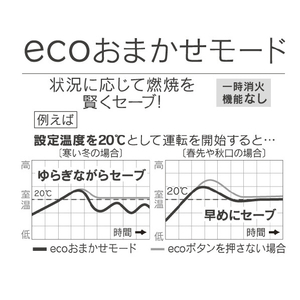 ダイニチ 木造9畳 コンクリート12畳まで 石油ファンヒーター ブルーヒーター チャコールブラック FW-3224NE-K-イメージ3