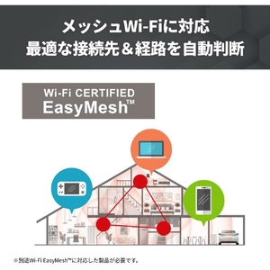 バッファロー 無線LAN親機11ax/ac/n/a/g/b 4803+1147Mbps WSR-6000AX8シリーズ シャンパンゴールド WSR-6000AX8-CG-イメージ13