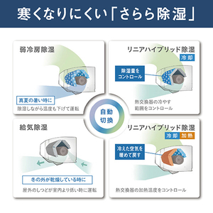 ダイキン 「工事代金別」 6畳向け 自動お掃除付き 冷暖房省エネハイパワーエアコン e angle select うるさらX Rシリーズ ATR22ASE4-WS-イメージ12