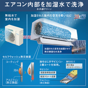 ダイキン 「工事代金別」 6畳向け 自動お掃除付き 冷暖房省エネハイパワーエアコン e angle select うるさらX Rシリーズ ATR22ASE4-WS-イメージ13