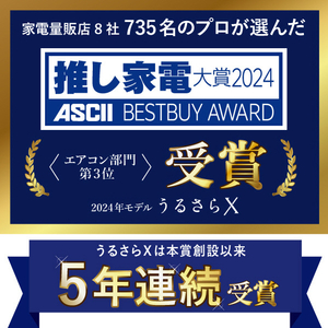 ダイキン 「標準工事+室外化粧カバー込み」 6畳向け 自動お掃除付き 冷暖房インバーターエアコン e angle select うるさらX Rシリーズ ATR22ASE4-WS-イメージ15