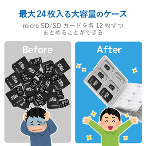 エレコム メモリカードケース/インデックス/SD12microSD12 ホワイト CMC-SDCPP24WH-イメージ3