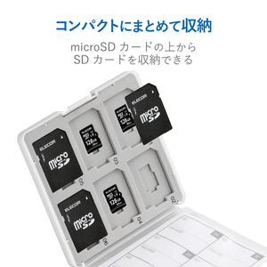 エレコム メモリカードケース/インデックス/SD12microSD12 ホワイト CMC-SDCPP24WH-イメージ4