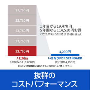 ソースネクスト いきなりPDF Ver．11 STANDARD WEBｲｷﾅﾘPDFV11ｽﾀﾝﾀﾞ-ﾄﾞW-イメージ3