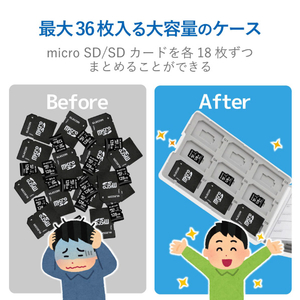 エレコム メモリカードケース/インデックス/SD18microSD18 ホワイト CMC-SDCPP36WH-イメージ3