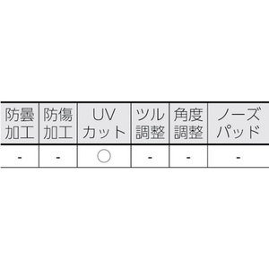 山本光学 ブルーライトカットグラス クリップオン FC254FB-4703791-イメージ2