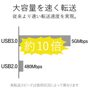 エレコム 4ポートUSB3．0ハブ(コンパクトタイプ) ホワイト U3H-A416BF1WH-イメージ2