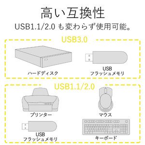 エレコム 4ポートUSB3．0ハブ(コンパクトタイプ) ホワイト U3H-A416BF1WH-イメージ4