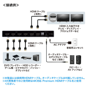 サンワサプライ 4K・HDR・光デジタル出力付きHDMIマトリックス切替器(4入力・2出力) SW-HDR42H-イメージ3