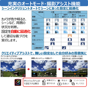 キヤノン デジタル一眼カメラ・ボディ EOS R100 EOSR100-イメージ9