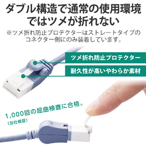 エレコム スイングコネクターLANケーブル(Cat6A準拠) 10．0m ブルー LD-GPATSV/BU100-イメージ5