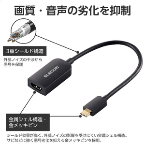 エレコム USB Type-C(TM) - HDMI(R)変換アダプター 1ポート(15cm) ブラック AD-CHDMIQBK3-イメージ7