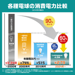 ドウシシャ LED電球 E26口金 全光束564lm(2．9W普通電球全方向タイプ) 昼白色相当 Luminasave LSFA40N-イメージ5