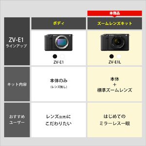 SONY デジタル一眼カメラ・ズームレンズキット VLOGCAM ZV-E1L ブラック ZV-E1L B-イメージ17