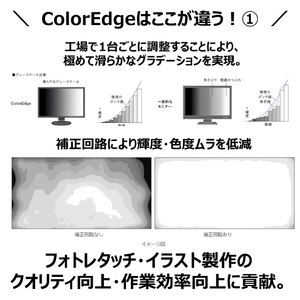 EIZO 27型液晶ディスプレイ ColorEdge ブラック CS2731-BK-イメージ4