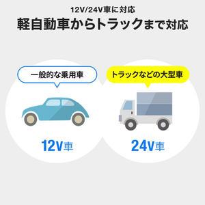 サンワサプライ ソケット付き車載充電器(USB PD20W Type-C+USB A) CAR-CHR81CPD-イメージ17