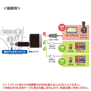 サンワサプライ ソケット付き車載充電器(USB PD20W Type-C+USB A) CAR-CHR81CPD-イメージ8