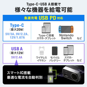 サンワサプライ ソケット付き車載充電器(USB PD20W Type-C+USB A・1．2m) CAR-CHR82CPD-イメージ13