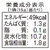 ヒガシマル醤油 揚げずにからあげ 鶏肉調味料 15g×3袋 F800595-イメージ3