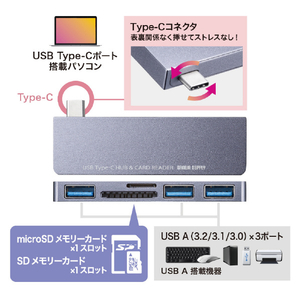 サンワサプライ パソコン自動切替器 SW-KVM2LUN2-イメージ6