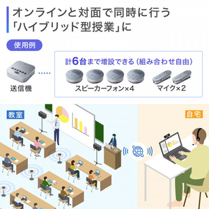 サンワサプライ Bluetooth会議スピーカーフォン(スピーカーフォンのみ) MM-BTMSP3MC-イメージ13