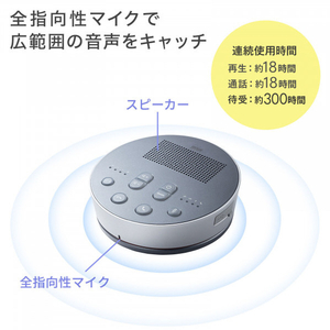 サンワサプライ Bluetooth会議スピーカーフォン(スピーカーフォンのみ) MM-BTMSP3MC-イメージ15