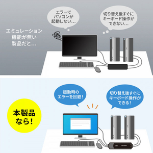 サンワサプライ 手元スイッチ付きパソコン自動切替器(2：1) SW-KVM2WVUN2-イメージ9