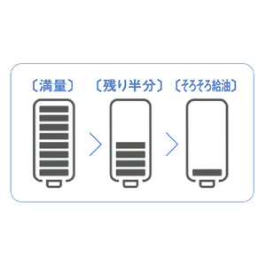 ダイニチ 木造15畳 コンクリート20畳まで 石油ファンヒーター ブルーヒーター プレミアムマットホワイト FW-5724SGX-W-イメージ7