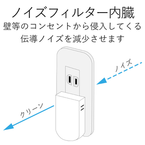 エレコム OAタップ(2個口) KT-180-イメージ2