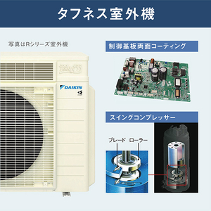 ダイキン 「標準工事+室外化粧カバー+取外し込み」 26畳向け 自動お掃除付き 冷暖房省エネハイパワーエアコン e angle select ATAシリーズ Aシリーズ ATA80APE4-WS-イメージ17