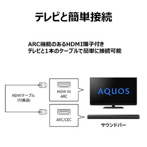 シャープ コンパクトサウンドバー AQUOS オーディオ HT-SB117-イメージ4