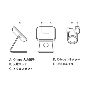 WARP Solution 2WAYミニワイヤレス充電器 STAND:ON ヘイジーグリーン WS-STAND-HG-イメージ8