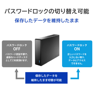 I・Oデータ USB 5Gbps(USB 3．2 Gen1)対応 セキュリティハードディスク(1TB) BizDAS HDJA-SUTN1B-イメージ6