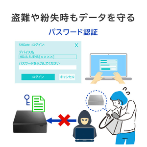 I・Oデータ USB 5Gbps(USB 3．2 Gen1)対応 セキュリティハードディスク(2TB) BizDAS HDJA-SUTN2B-イメージ5